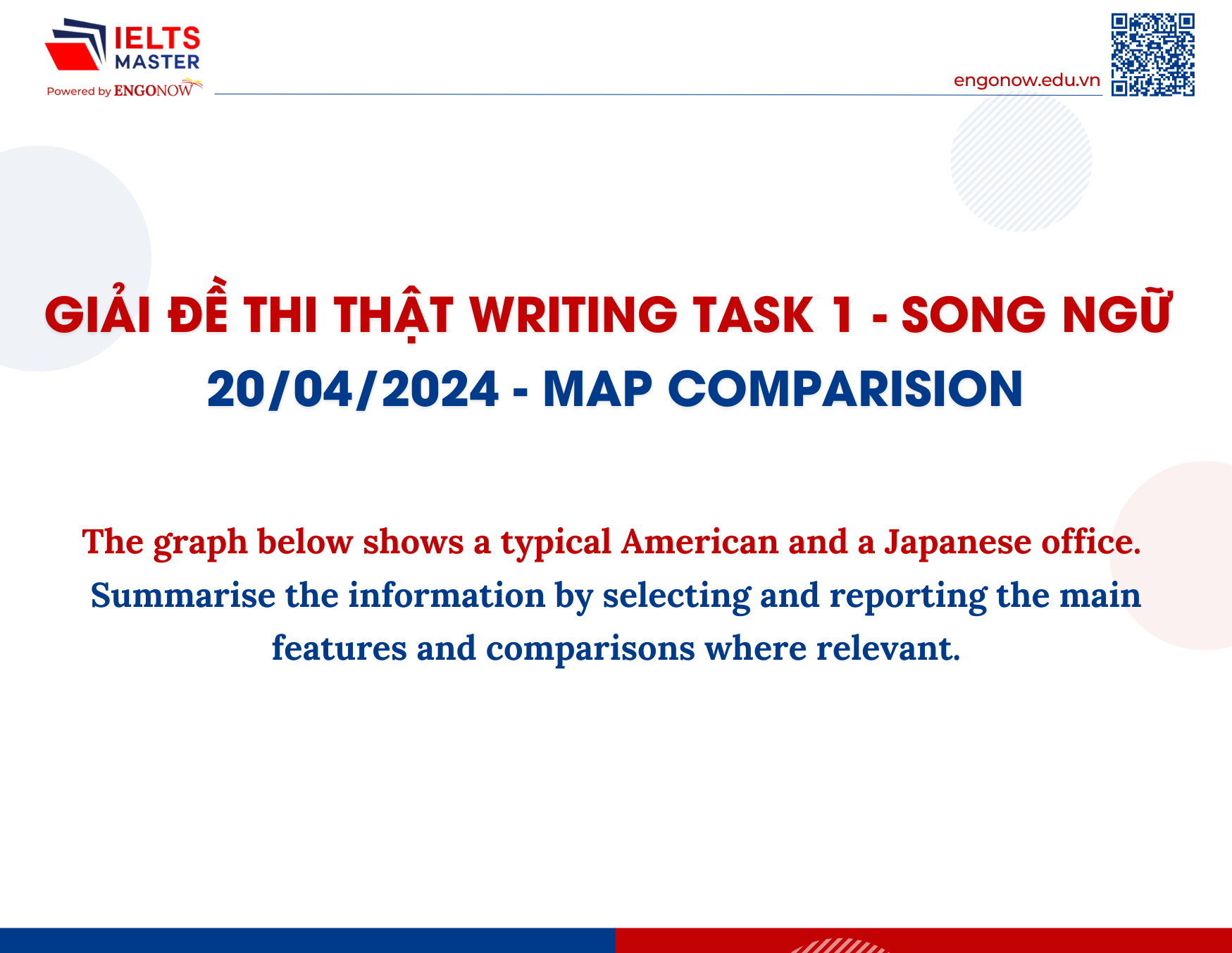 bài mẫu đề thi thật writing task 1 chủ đề văn phòng của Mỹ và Nhật