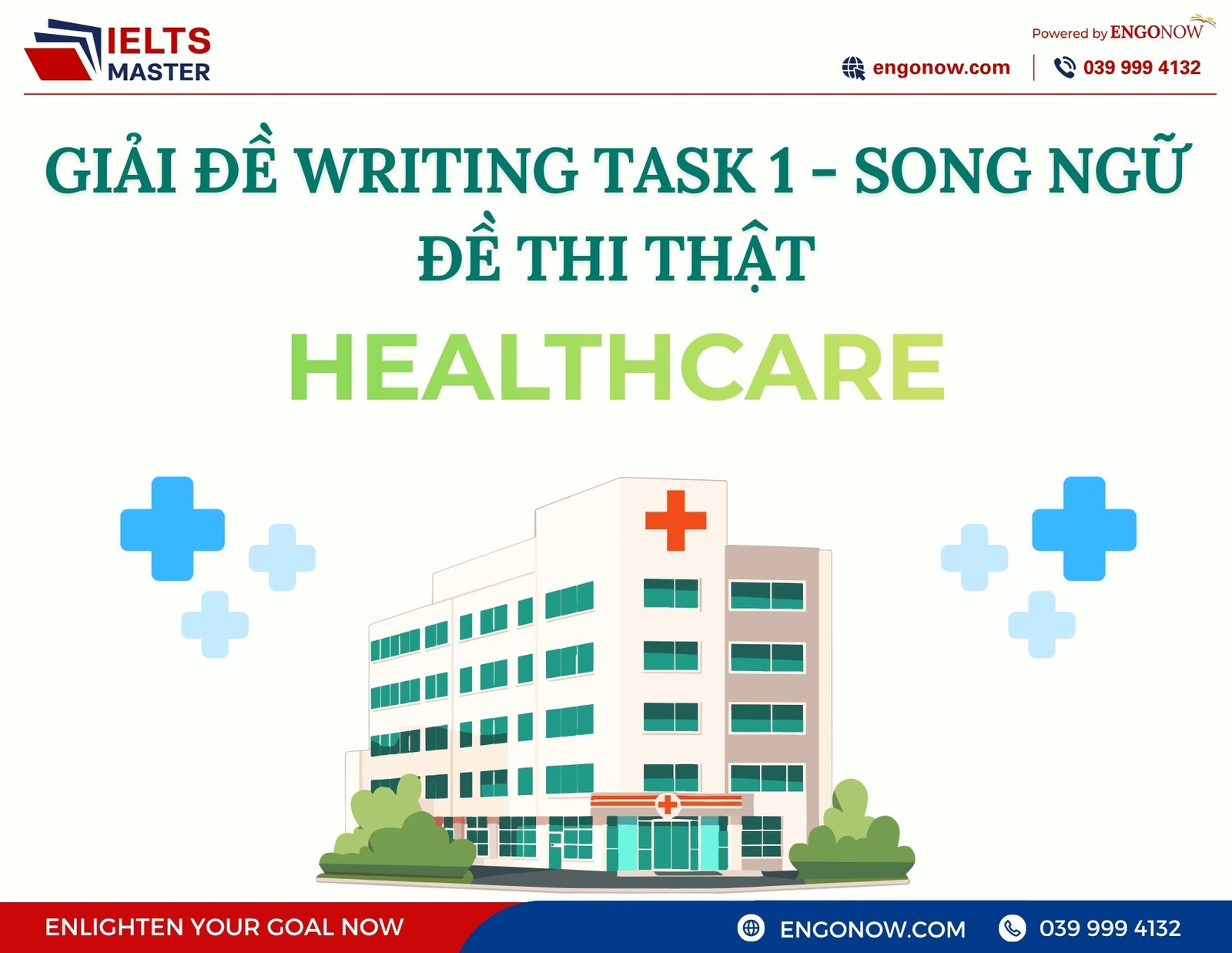 IELTS Writing Task 1