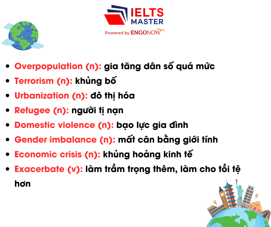 từ vựng IELTS - Global issues