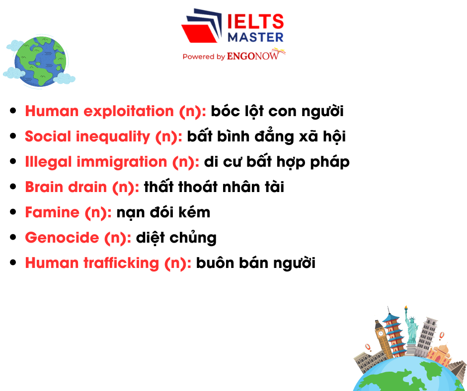 từ vựng IELTS - Global issues