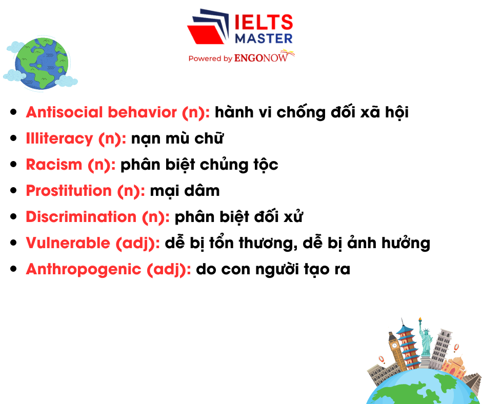 từ vựng IELTS - Global issues